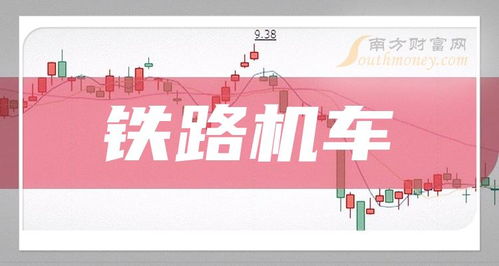 A股鐵路機車龍頭股唯一標的，聚焦實業投資的戰略價值